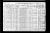 STAHLMAN Clinton Charles and COPENHAVER Mary Ella STAHLMAN Clinton Charles and COPENHAVER Mary Ella