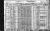STAHLMAN Clinton Charles and COPENHAVER Mary Ella STAHLMAN Clinton Charles and COPENHAVER Mary Ella