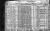 STAHLMAN Clinton Charles and COPENHAVER Mary Ella STAHLMAN Clinton Charles and COPENHAVER Mary Ella